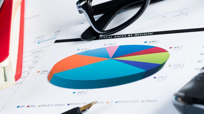 Belastingheffing in box 3 als het werkelijke rendement lager is dan het forfaitaire rendement  